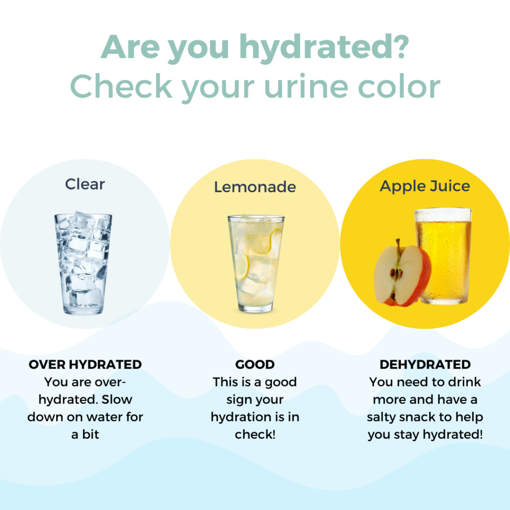 Adding electrolytes without sports drinks Hydration for high school athletes