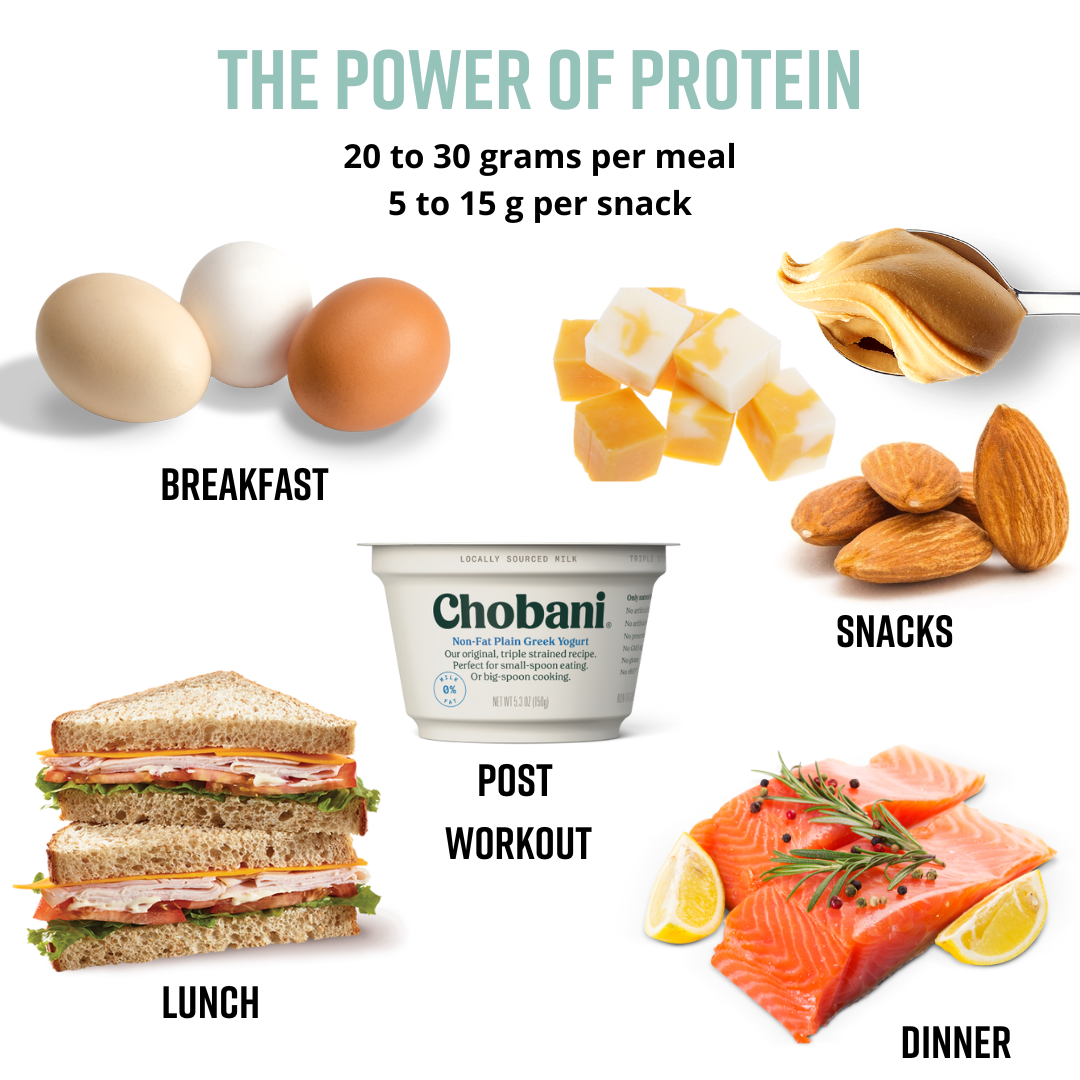 protein for high school athlete